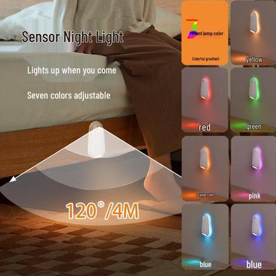 F15 Smart Motion Sensor Night Light for Hallway & Stairs