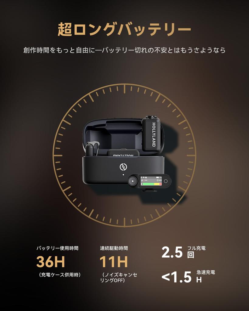 Hollyland LARK MAX 2 Wireless Microphone Set with OWS Earphones AI Noise Up to 340m Transmission Compatible with and Cameras Transmitter 1 Receiver