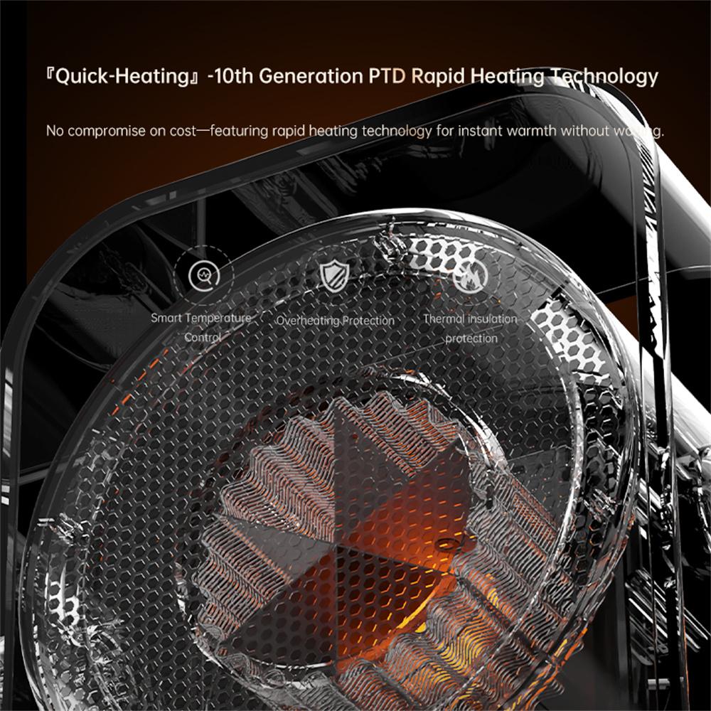 Portable Desktop Space Heater for Home/Office Electric Fan Heater Personal Heating Device, EU Plug