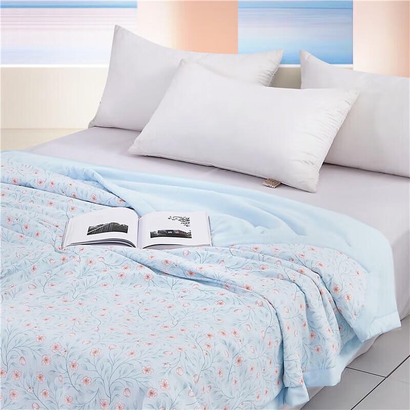 

Violet Floral Scent Fiber Quilt