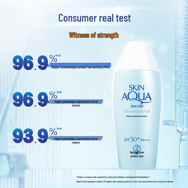 Mentholatum Sunplay Watery Cool Sunscreen Lotion 80g 3-Pack