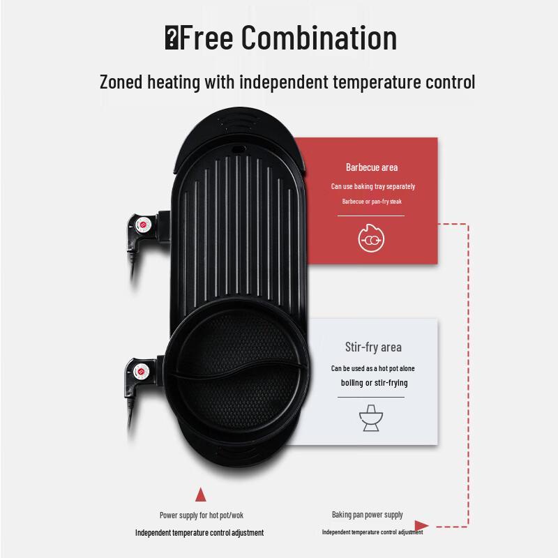 Electric Grill and Dual-Sided Hotpot