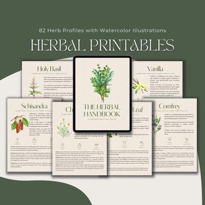 De Kruidenhandboek 82 Geneeskrachtige Planten Medische Kruidenkunde Gids Kruidenremedies En Recepten Dispensatorium