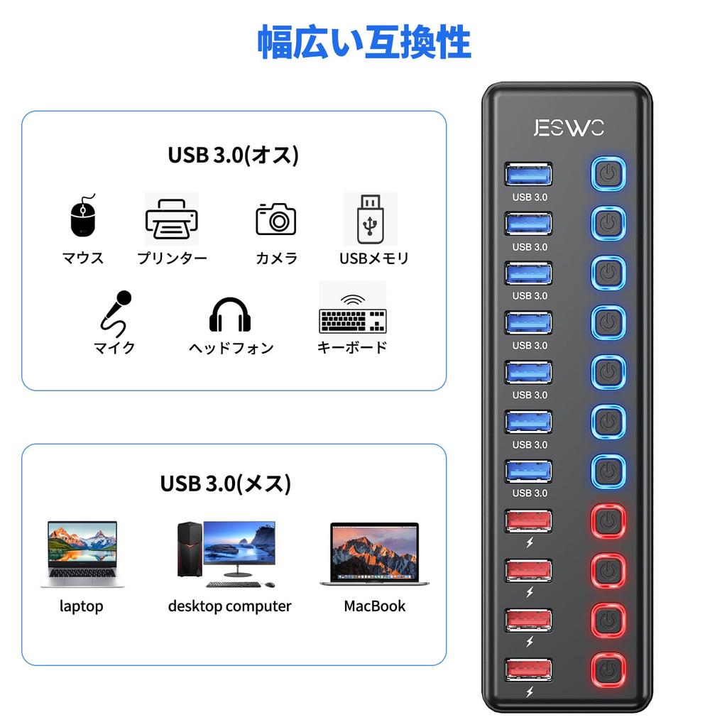 JESWO USB Hub with Power 7 Port Expansion 4 Charging USB 5Gbps Data Expansion with Independent 12V3A AC Adapter Compatible with Pro and Other Systems