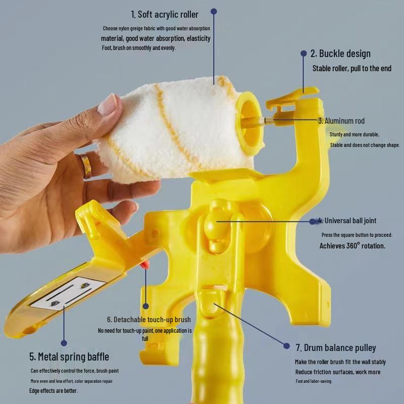 Interior Wall Corner Trim Roller Brush with Soft Bristles for Latex Paint Application