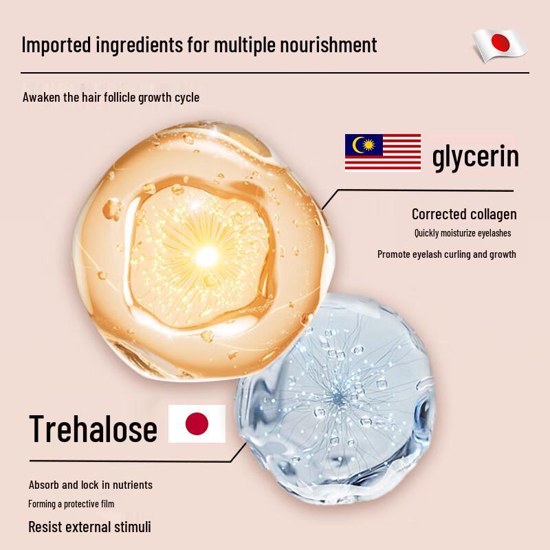 H18 Eyebrow & Eyelash Growth Serum