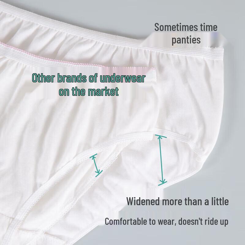 Travel & Maternity Disposable Pure Cotton Underwear (20-Pack)