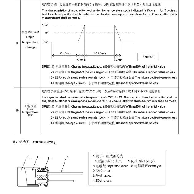 Polymer Solid Capacitor 6.3V 10V 16V 25V 35V 50V 100V 4.7uF 10uF 22uF 33uF 47uF 68uF 100uF 220uF 270uF 330uF 470uF 1000uF 2200uF