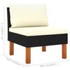 9 piece Garden Lounge Set with Cushions Poly Rattan Black