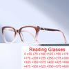 Unisex Anti-blue Light Reading Glasses TR90 Spring Hinge Gradient Retro Ultra-light Large Square Frame Eyewear