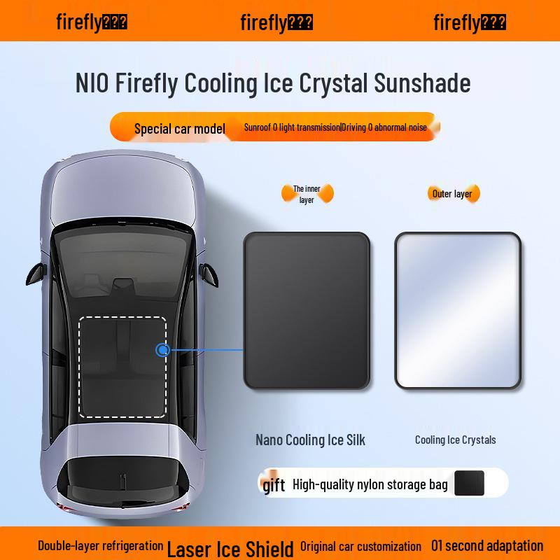 Compatible NIO Firefly EC6/ET5 Panoramic Sunroof Sunscreen & Insulation Curtain