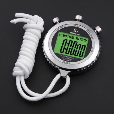 Spor Ekipmanları – Spor Sayaçları
