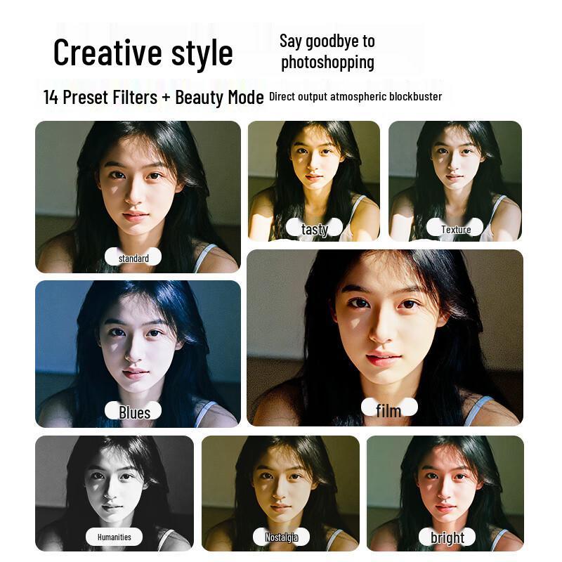 Appareil photo numérique CAIZU Z18 (Version CN)