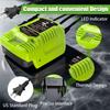 AEE2-Mini Charger For Greenworks 40V Battery MAX 40V Battery 29462, 29472 And For Greenworks Other 40V Battery US Plug
