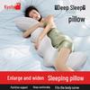Roupa de cama – Almofadas