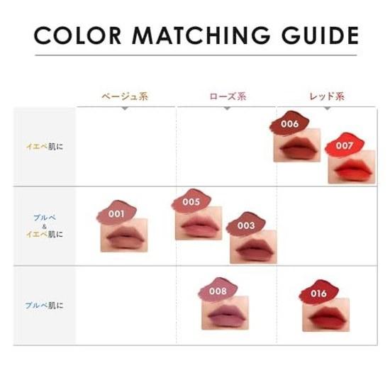 Revlon ColorStay Suede Ink Lipstick 005 Girl Smoky Rose Type (Warm ToneCool Tone) Long-lasting Transfer-resistant Soft Matte 2.55g Lip Color