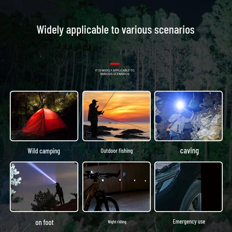 41B High Brightness Outdoor Headlamp