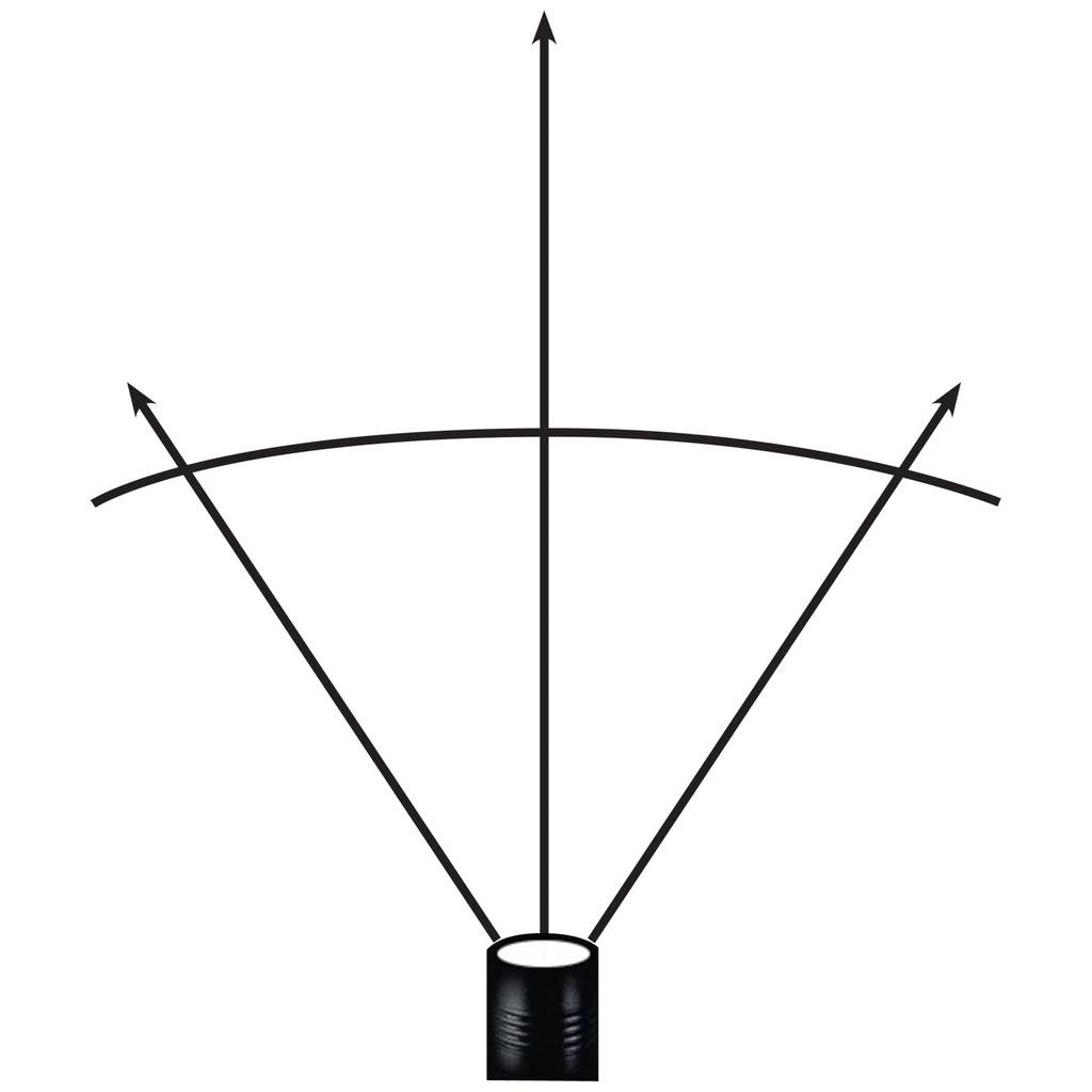 STREAMLIGHT Trident Headlamp