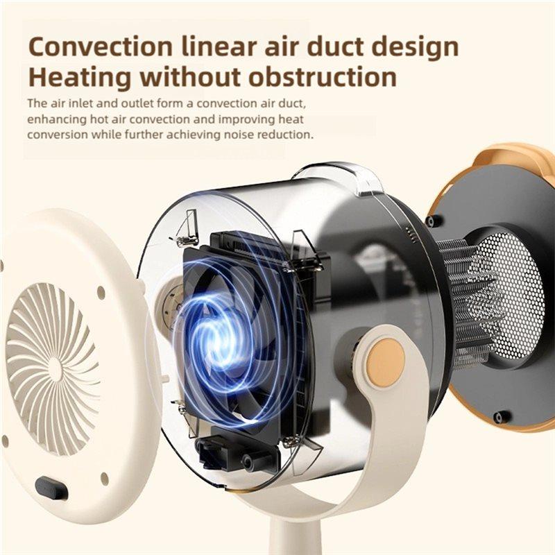 A78E-Desktop Space Heater Portable Mini Heater Dual Warm Air Settings Powerful For Home Office Bedroom EU Plug B
