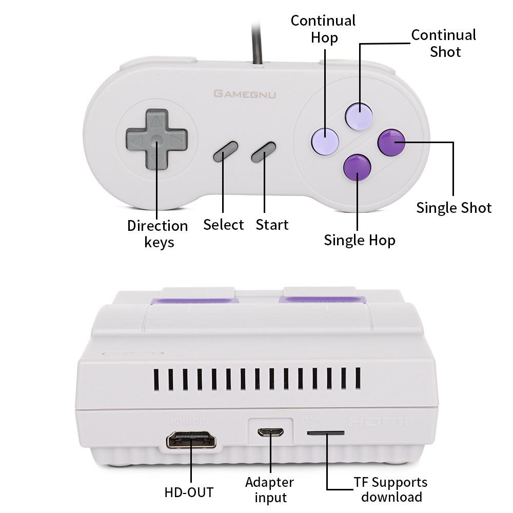 💰Kaufe EU-Stecker Mini 8 Bit Familie TV Videospielkonsole Eingebaute  620/660/821 Retro Classic Spiele Handheld Gaming Player zum besten Preis im  Online-Shop bei Joom
