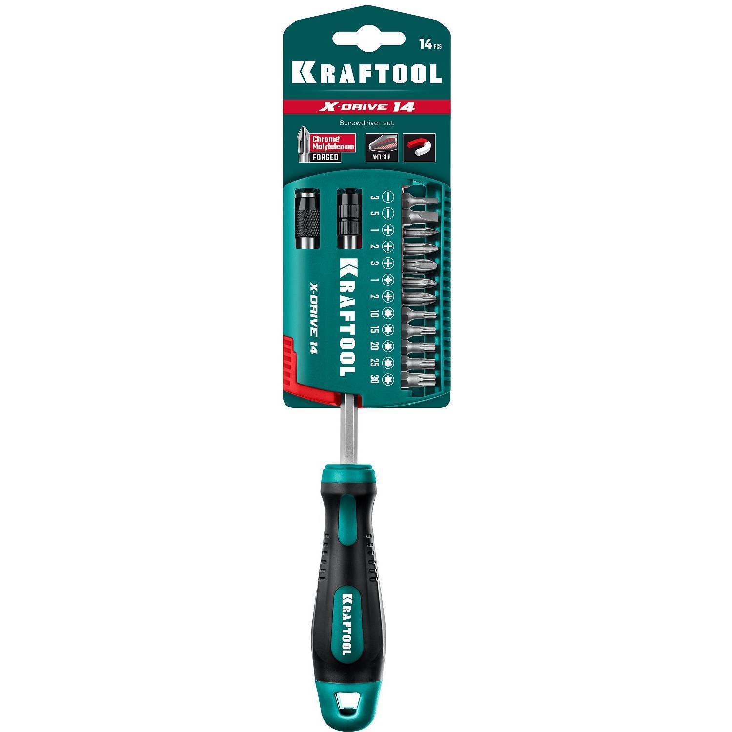 

Отвертка Kraftool 25814