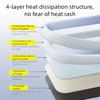 Non-slip Dog Kennel Dopamine Dog Bed Dog Sleep Nest Pet Double-Sided Sleeping Mat  Pet Shop