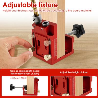 Elektronarzędzia – Narzędzia do obróbki drewna