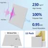 Pack of 12 Polyester Fiber Soundproof Wall Panels Wall Tiles Sound Absorbing Panels Suitable for Living Room Studios