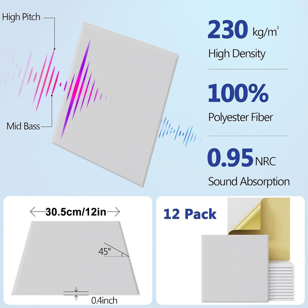 Pack of 12 Polyester Fiber Soundproof Wall Panels Wall Tiles Sound Absorbing Panels Suitable for Living Room Studios