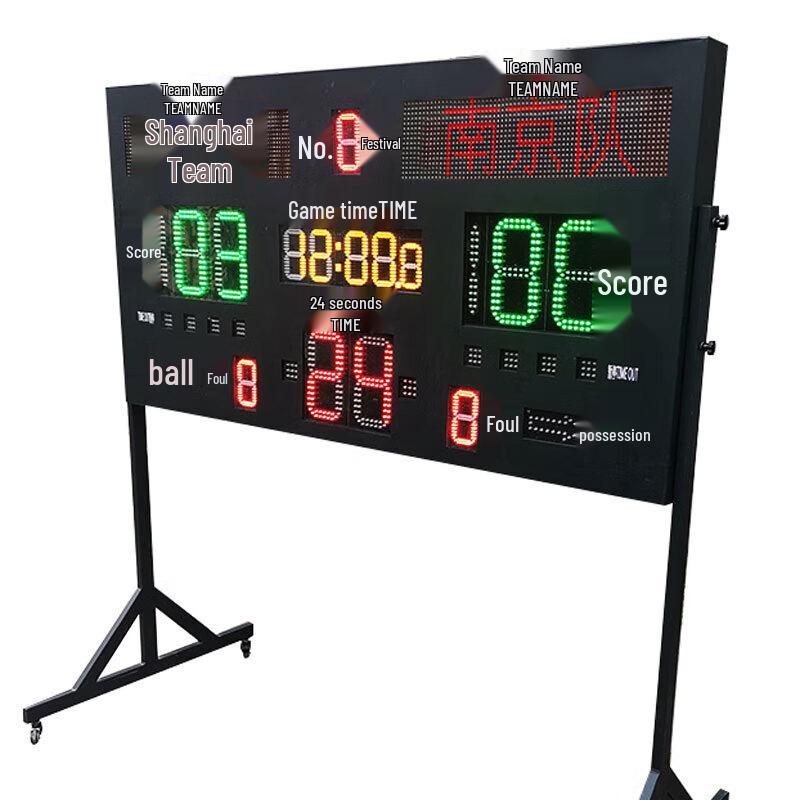 Basketball Electronic Scoreboard and Timer