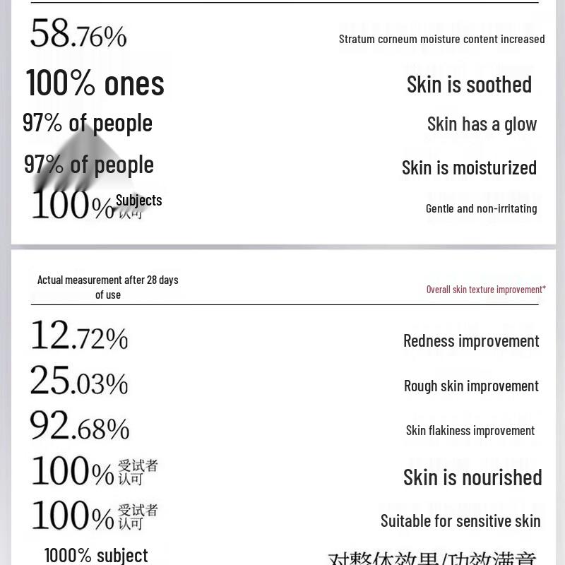 FAN BEAUTY DIARY Tremella Okra Nourishing Mask