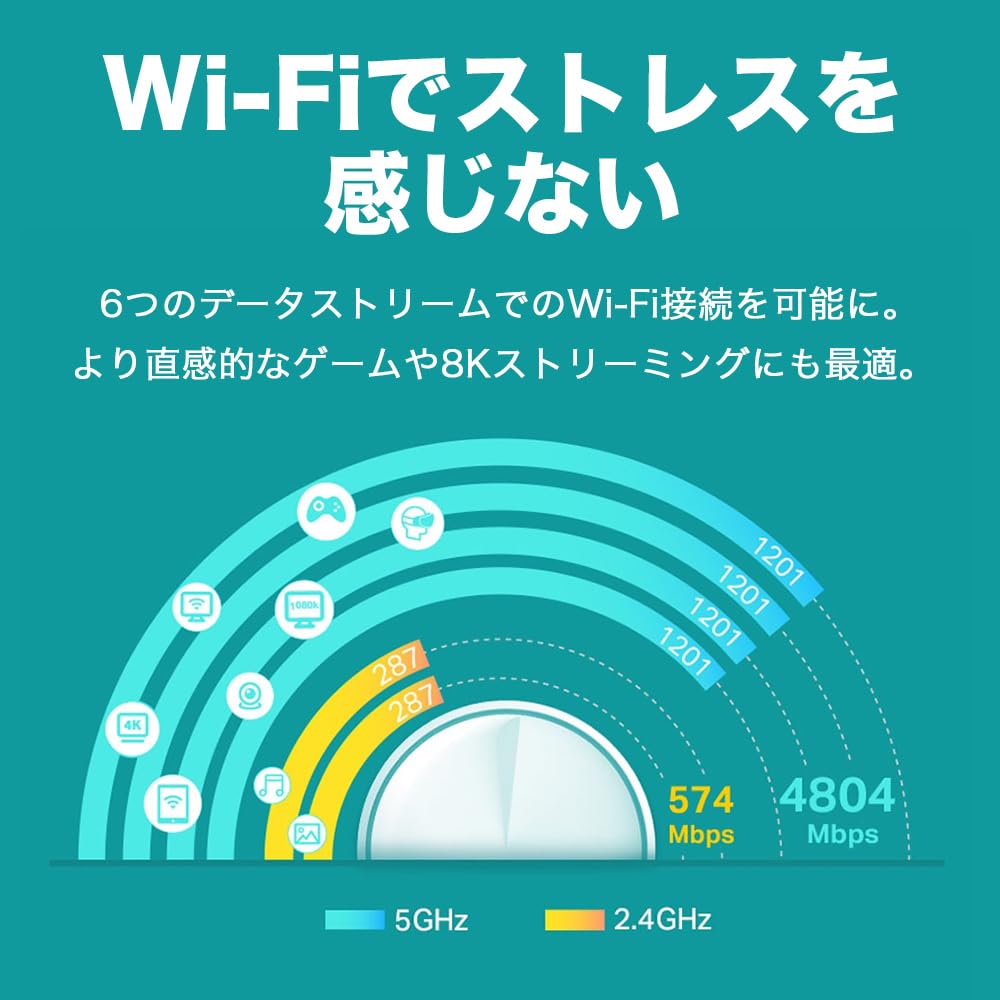 Tp-Link Mesh WiFi 6 Router Deco X60v3.2 (3 Units)