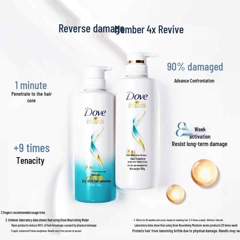 Dove Nourishing Hydrating Shampoo