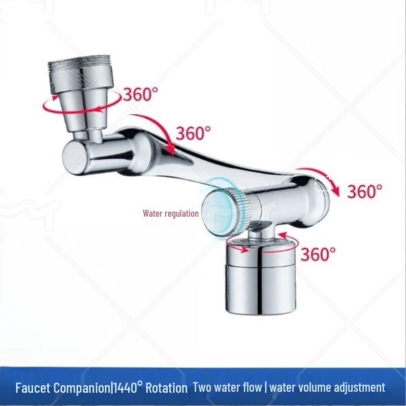 TLXT Universal Rotary Faucet Aerator with Flow Control and LED Light