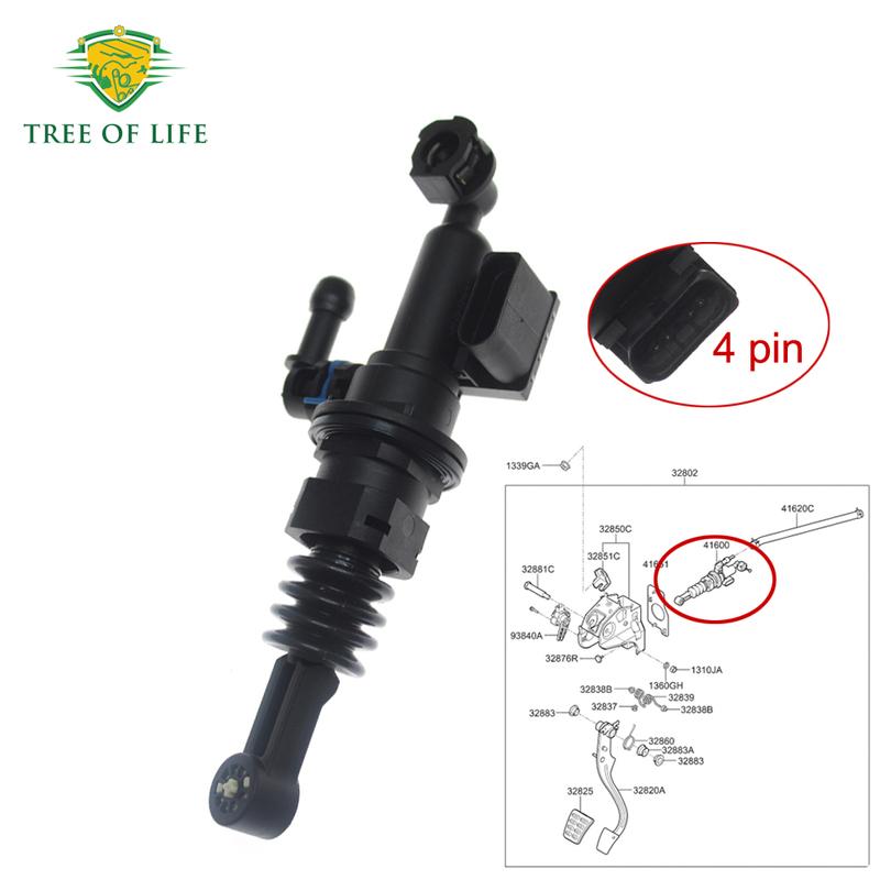Clutch Master Cylinder With Sensor 41600-G3100 For Hyundai Elantra GT 2018- Veloster N - DOHC TCI/GDI 41600 G3100