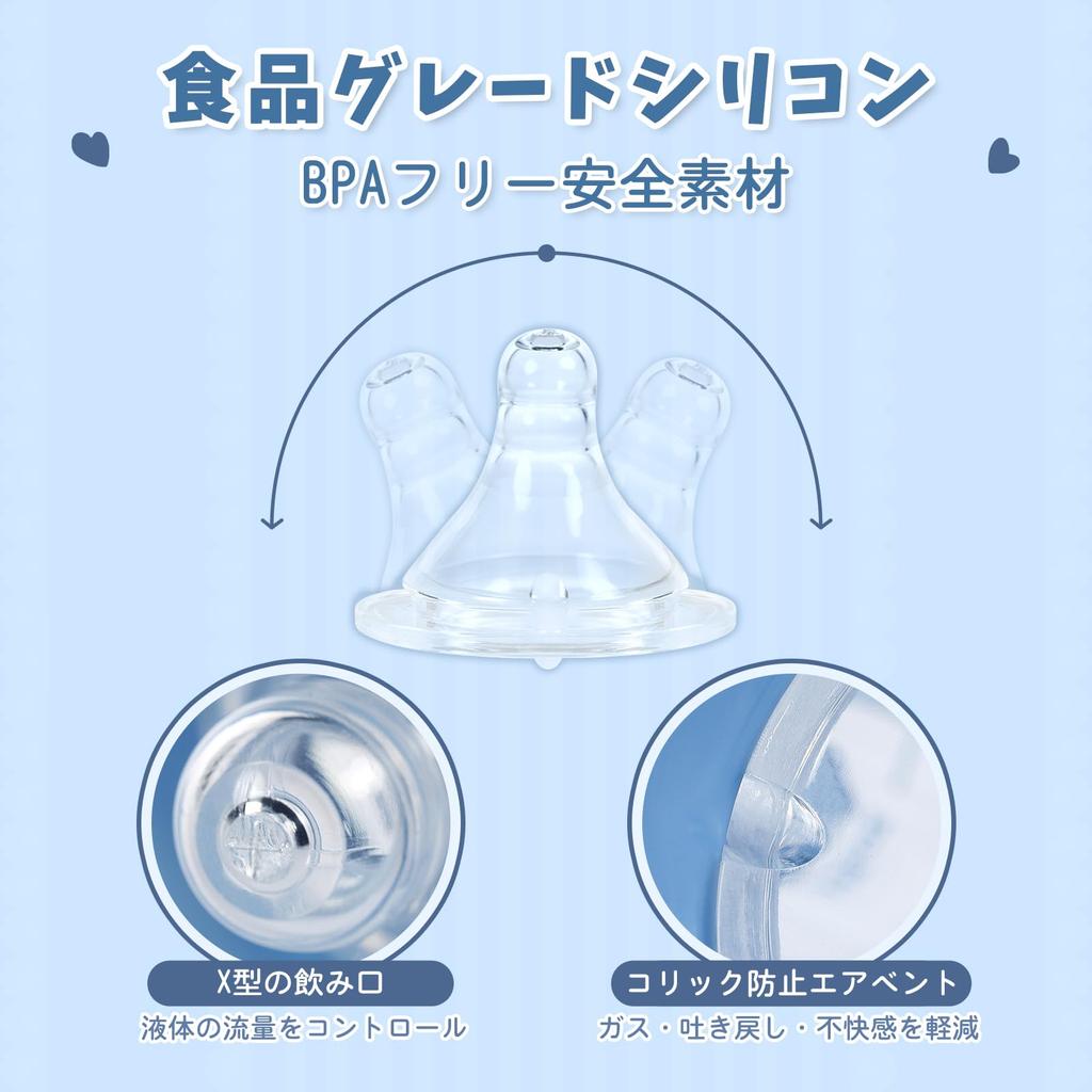 LittleForBig Butelka dla dorosłych 450 ml Duża pojemność dla dorosłych Szeroki otwór Wymienny silikonowy smoczek Osłona przeciwkurzowa w zestawie Niebieska