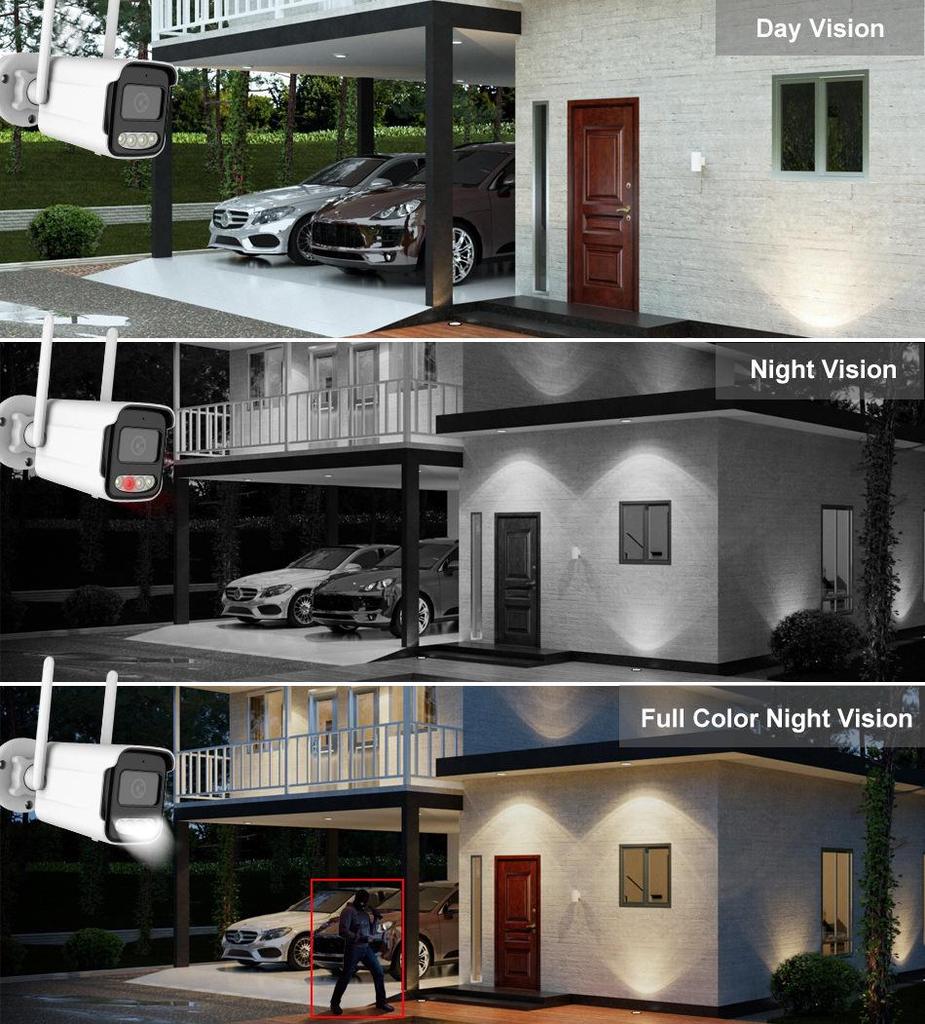 HD Dual Light Wireless WiFi Outdoor Bullet Camera with Night Vision, Mobile Remote Access, Waterproof Design, and Card Slot