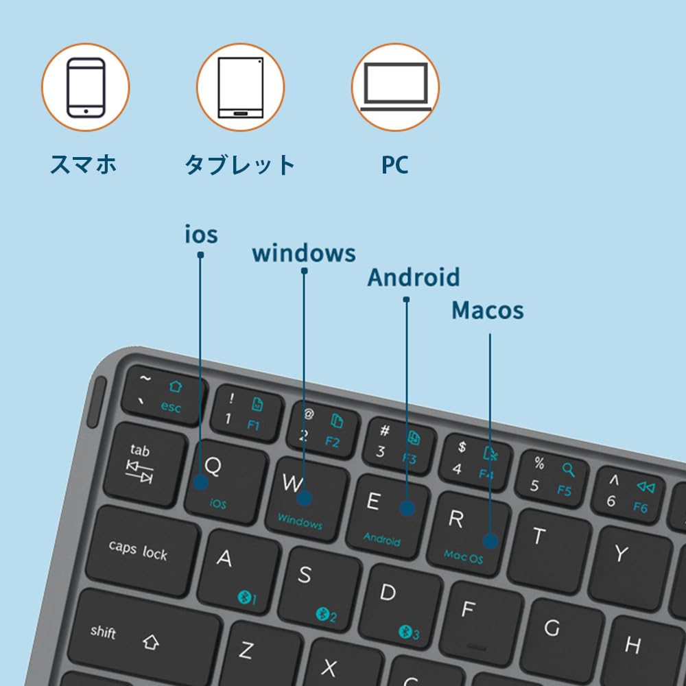 TJK Bluetooth Foldable Wireless Compatible with and US English Tablet Keyboard with Bluetooth 64 Portable for Working from Compatible with Surface Mac