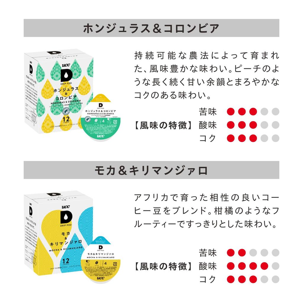 UCC Drip Pods World Coffee Tasting Set (12 of each of 4 flavors Honduras & Colombia, Mandheling & Brazil, Mocha & Kilimanjaro, and Guatemala &