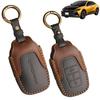 Aksesuarai ir priedai – Automobilių raktų dėklai