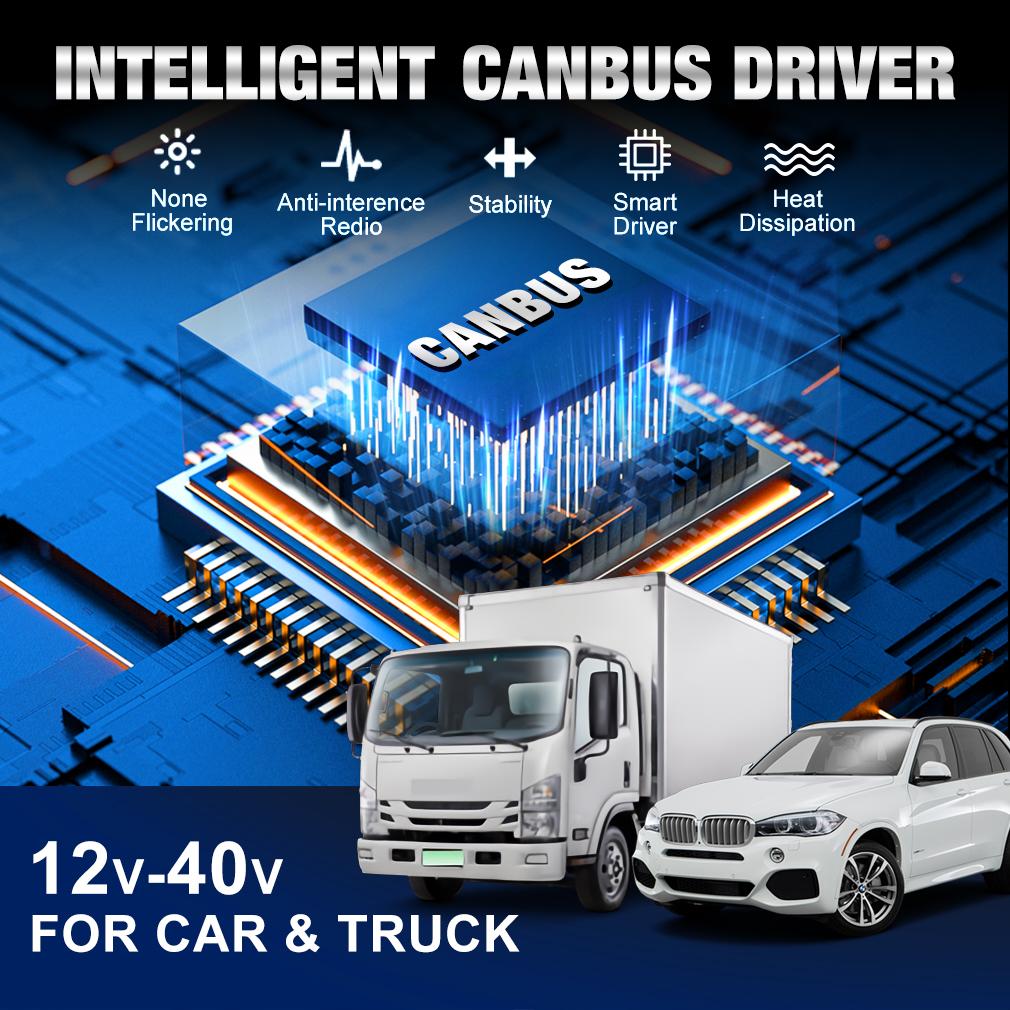 2stk 35000LM H7 LED-hodelyktpærer 60W Kraftig Led H7 Turbo Med Viftehodelampe 3570 CSP 1:1 stk Minibillys 12V 6000K Hvit