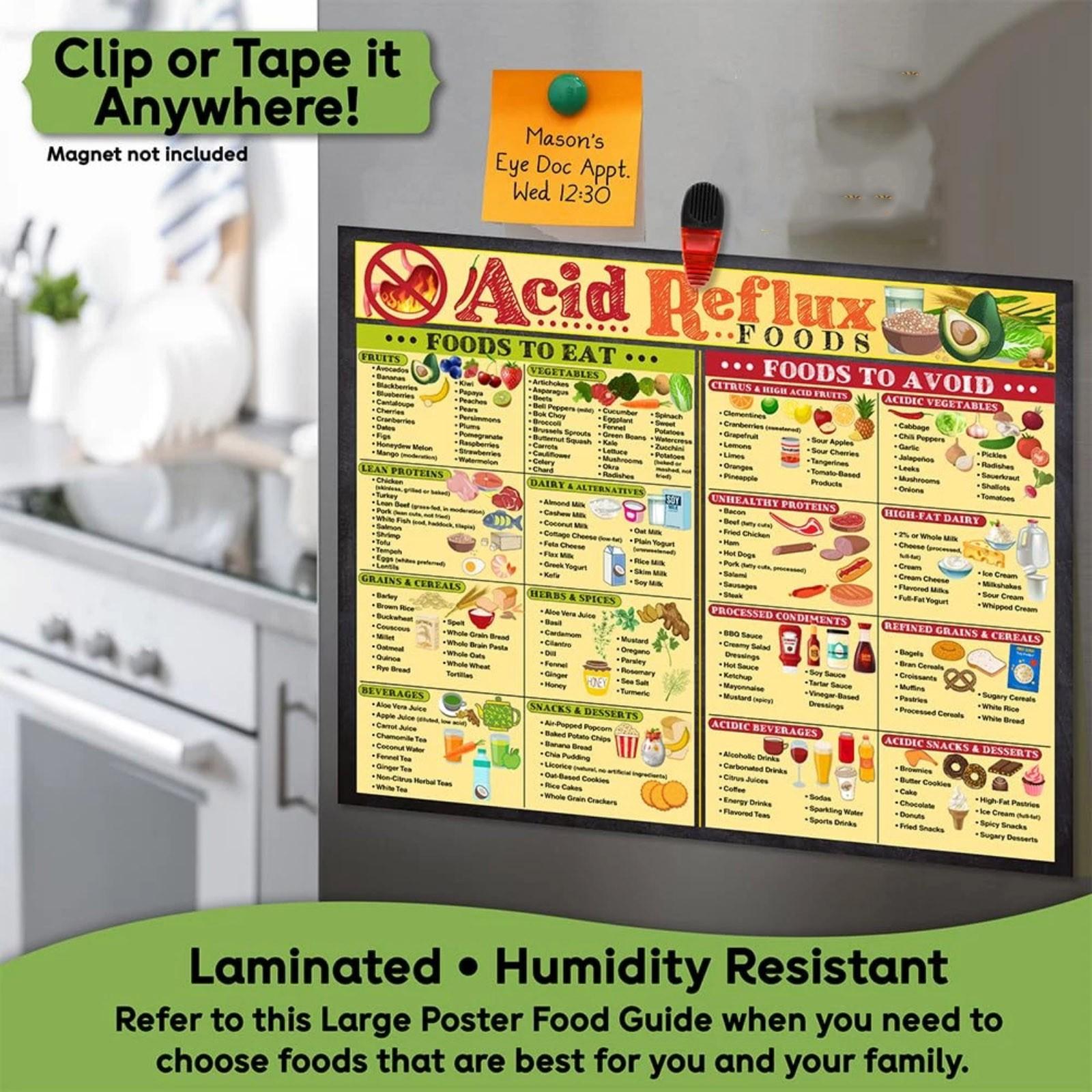 

Диета при кислотном рефлюксе Магнитная таблица One Size жёлтый