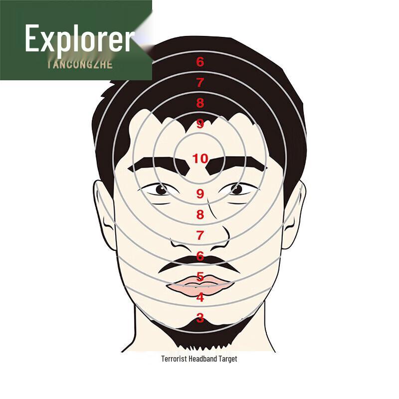 Tanczongzhe Terrorist Head Ring Target Paper