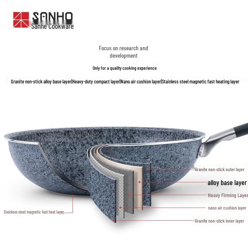 SANHO Maifan Stone Non-stick 3-Piece Cookware Set T608