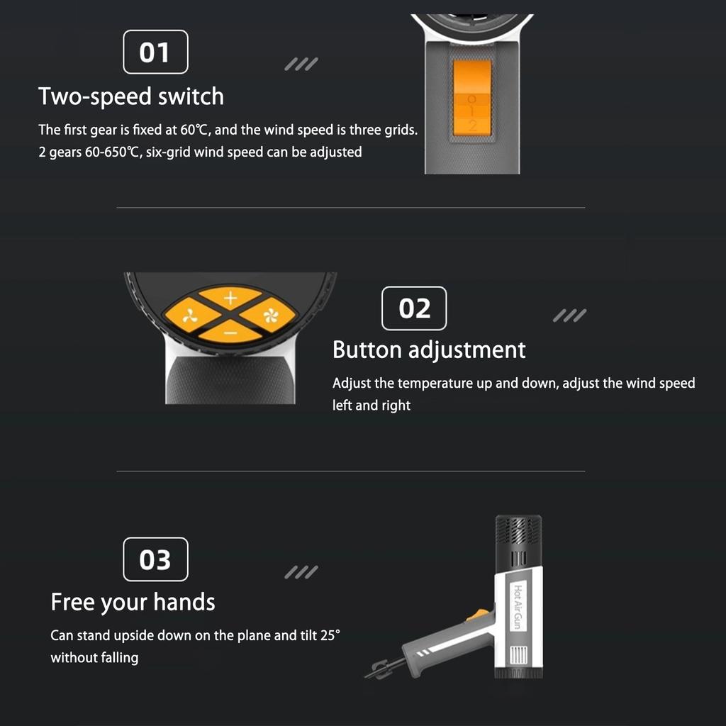 Small Hot Air Gun, Large-screen Digital Display Baking Gun, Glue-coated Thermostat Hot Air Gun, Memory Settings, Smart Chip