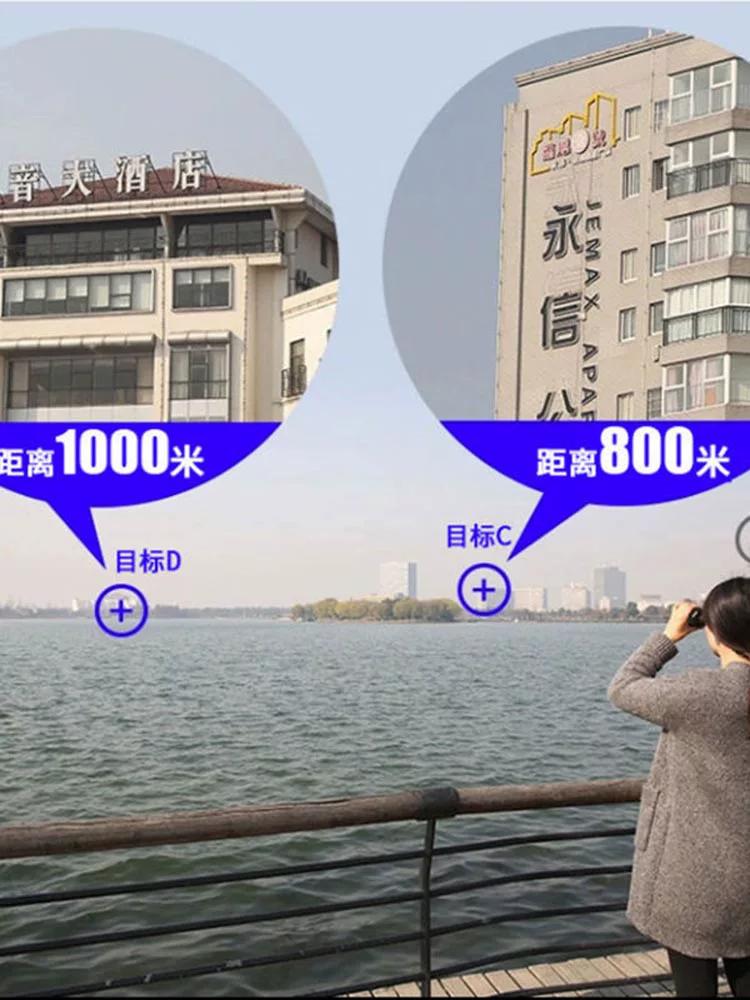Fully Automatic Focus, Fixed Focus, No Need to Adjust Focus, High Magnification, High-Definition, Low-Light Night Vision, Pocket-Sized, Portable
