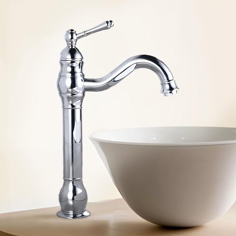 TLXT Countertop Basin Faucet