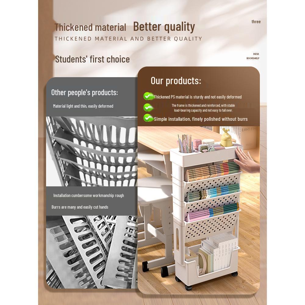 Kompaktní stolní knihovna a organizér - Multifunkční, Velká kapacita pro použití ve třídě nebo kanceláři