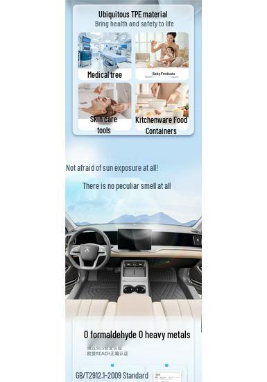 BYD Song PROTPE Floor Mats: Full Coverage, Fits 26 Models, Black Tech Design