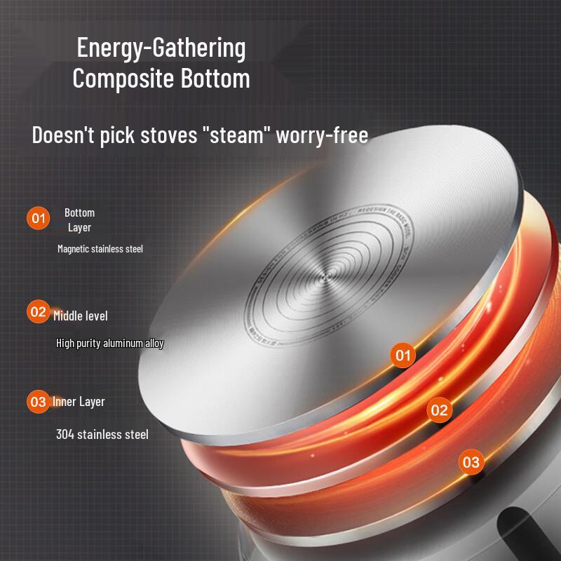 COOKER KING 304 Stainless Steel 3-Layer Steamer Pot